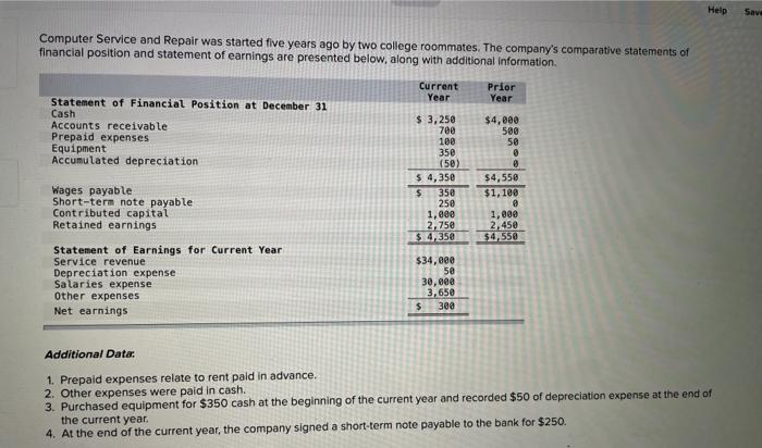  Help Save Computer Service and Repair was started five years ago