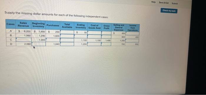  thank you Help Seefetu Cechy Supply the missing dollar amounts for