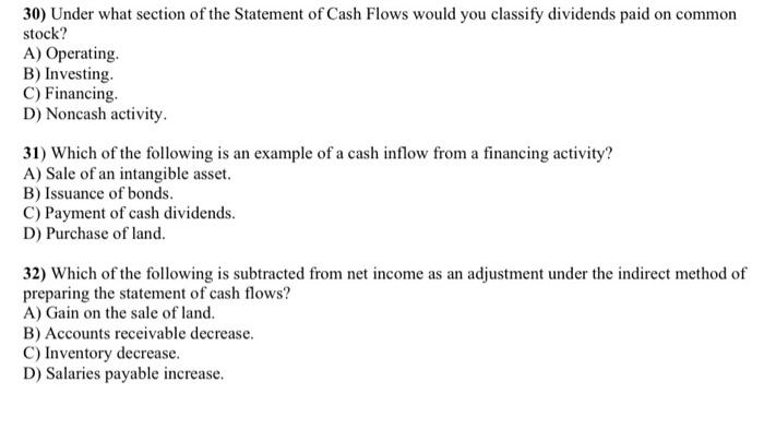 Unlimited includes the following selected data: Net income (in millions) $ 150