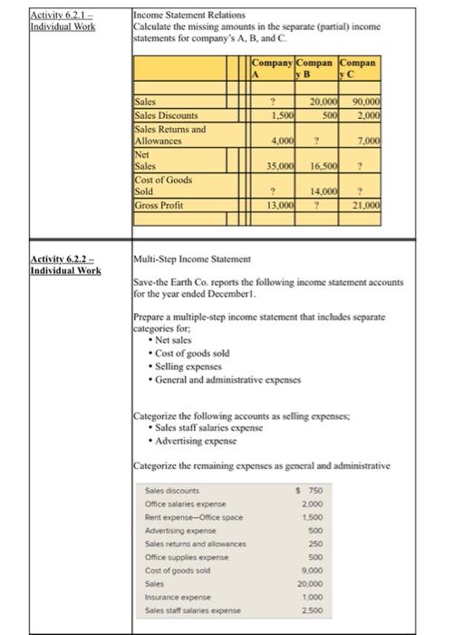  Activity 6.2.11. Calculate the missing amounts in the separate income statements