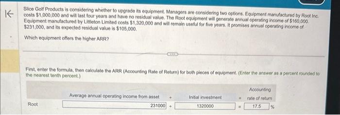 The numbers there are wrong Slice Golf Products is considering whether to