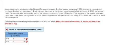 Under its executive stock option plan, National Corporation granted 12 million options