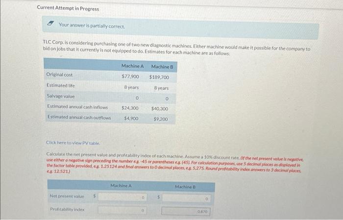 plz highlight final answer Current Attempt in Progress Your answer is partially