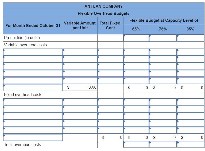 you for your complex work. Required information [The following information applies to