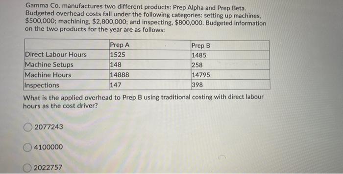 A) B) Gamma Co. manufactures two different products: Prep Alpha and Prep