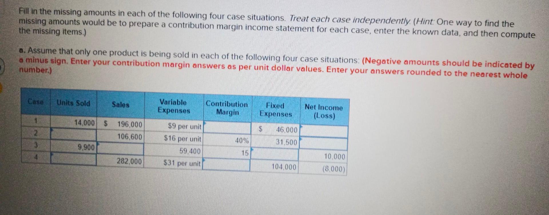  I want this answer within 1 hour. Please help me to