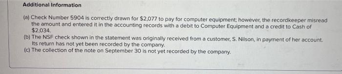 questions displayed below.) Chavez Company most recently reconciled its bank statement and