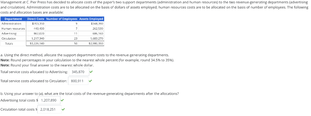 Need help with C-F! Management at C. Pier Press has decided to