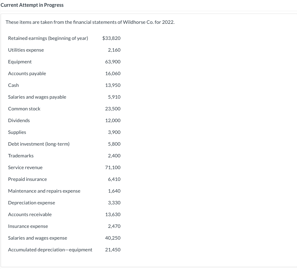 Please help me with this Current Attempt in Progress These items are