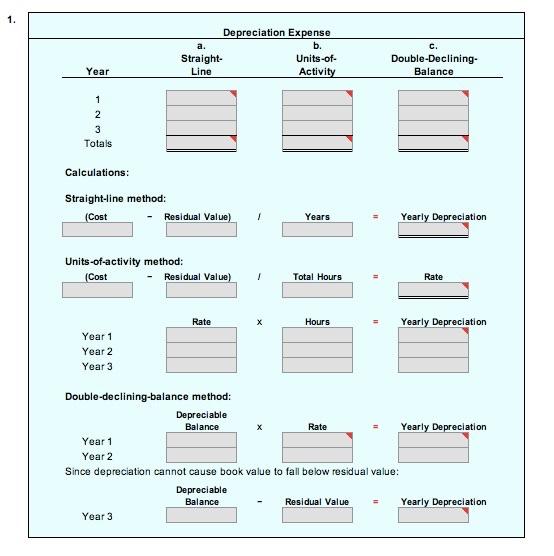 a. Depreciation Expense b. Straight- Units-of- Line Activity c. Double-Declining- Balance