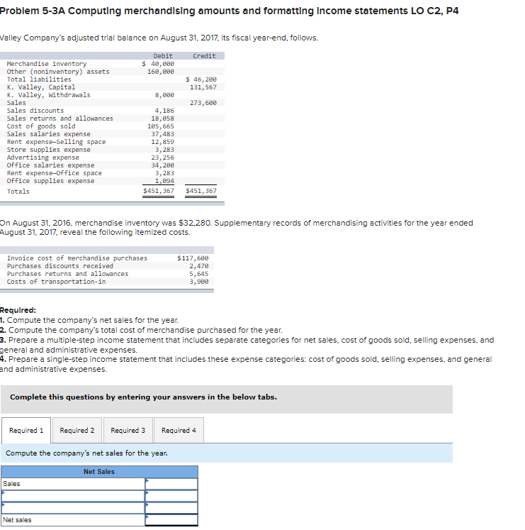 accounting HW Help! Problem 5-3A Computing merchandising amounts and formatting Income statements