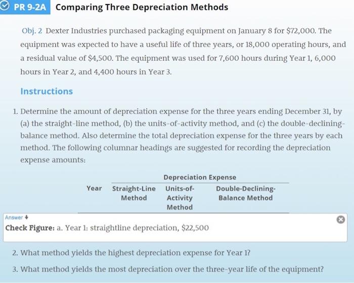 Year 1 2 3 Totals Calculations: Straight-line method: (Cost Residual Value) Years
