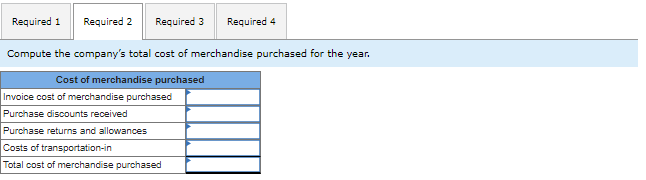 its fiscal year-end, follows. Credit Debit $ 40, eee 160, ee $