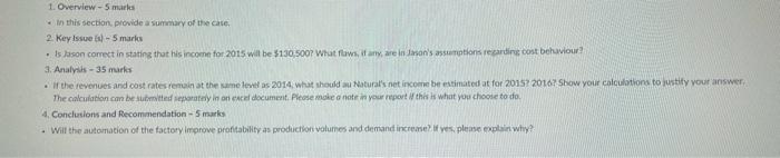 for the first time, concerned about the potential of their business. The