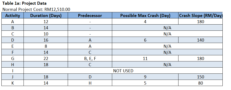 ETW Inc. has released a request for quotation (RFQ) to a group
