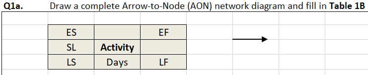 of preferred suppliers for its existing project, ProjectSquid. You have received this