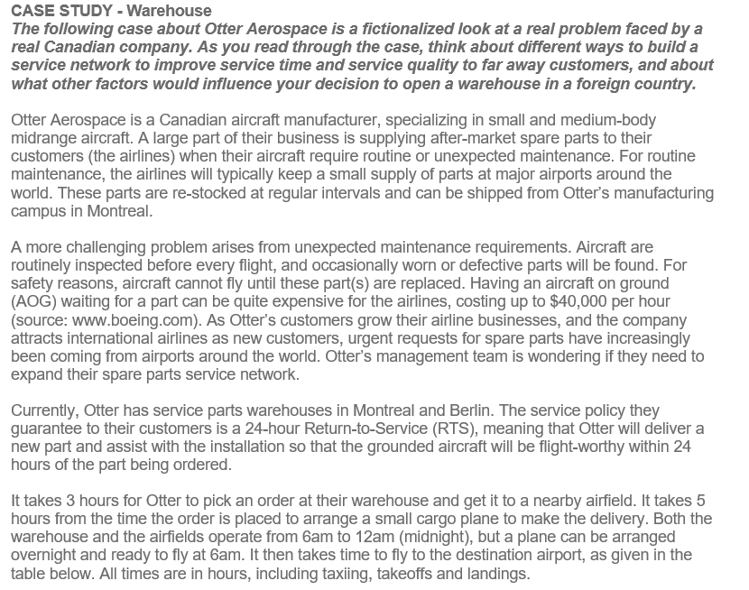 Question 2 and 3 CASE STUDY - Warehouse The following case about