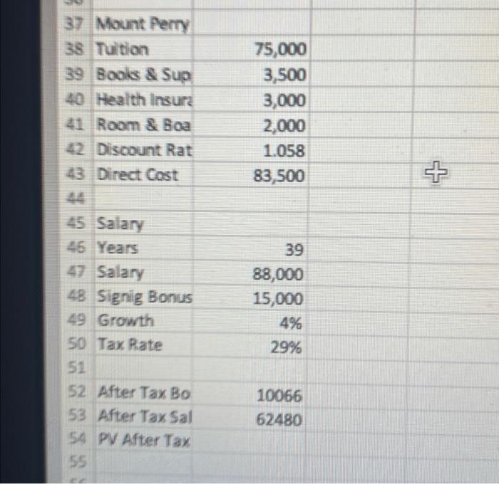 excel formula 16 Getting the MBA at Wilton University 17 Tuition 63,000