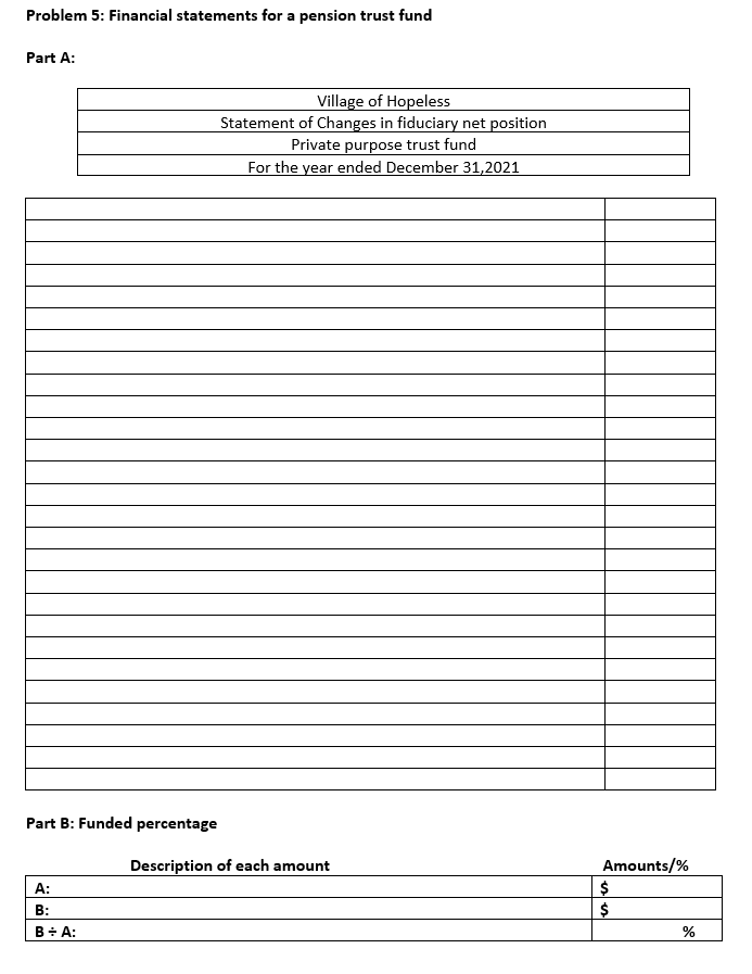 maintains a single employer pension trust for its firefighters. The information below