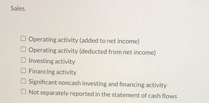 comparative balance sheets, the current year's income statement, and the general ledger
