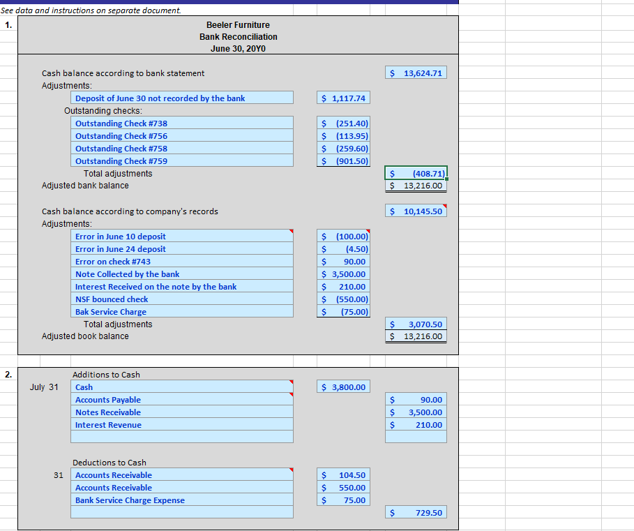 book cash balance with its bank statement as of June 30, 2020: