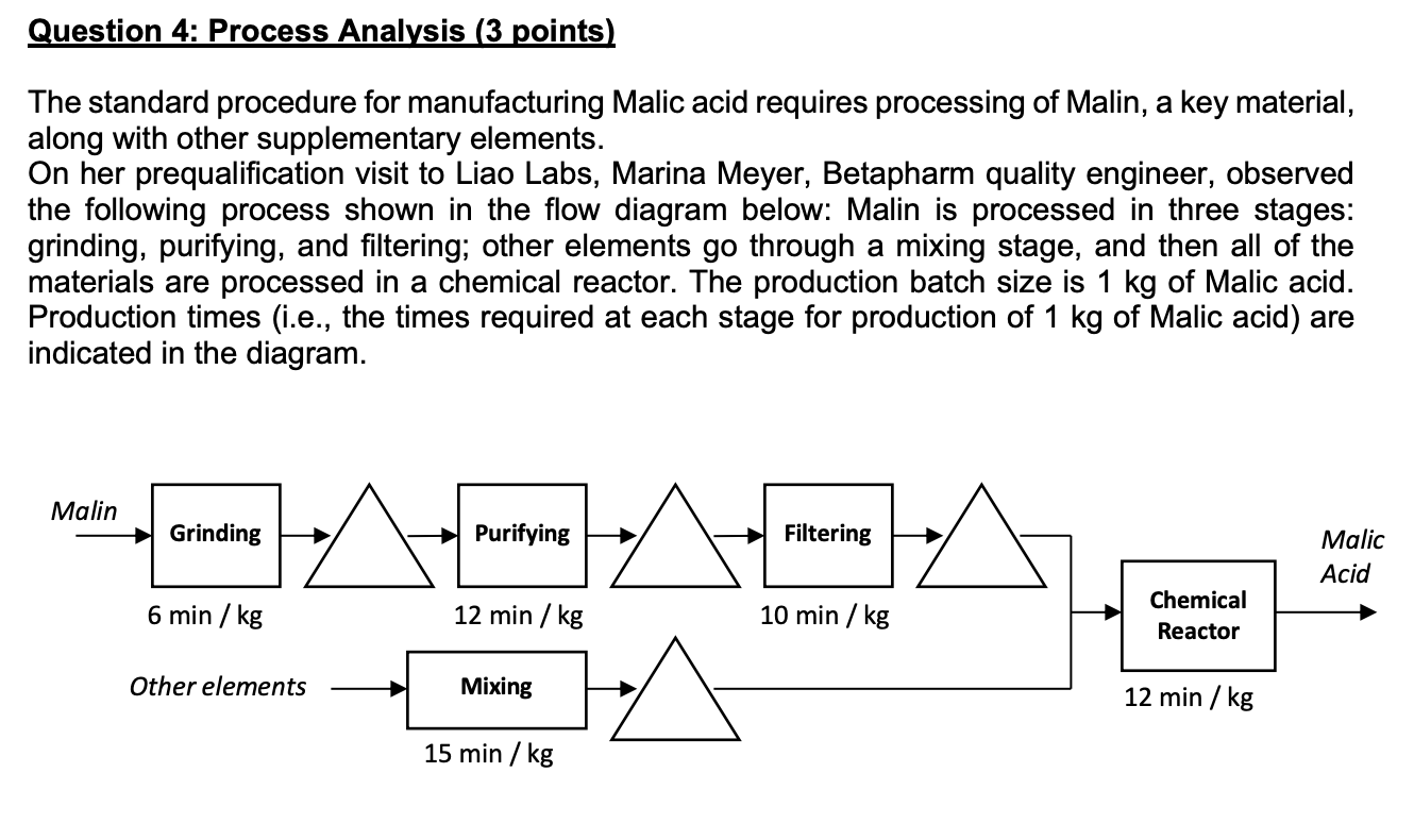  Question 4: Process Analysis [3 points) The standard procedure for manufacturing