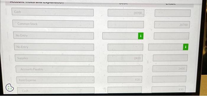 Corp., the following events and transactions occurred. May 1 Stockholders invested $20,700