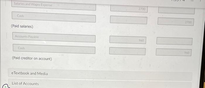 salary of $2,700 per month. 3 Purchased $2,400 of supplies on account