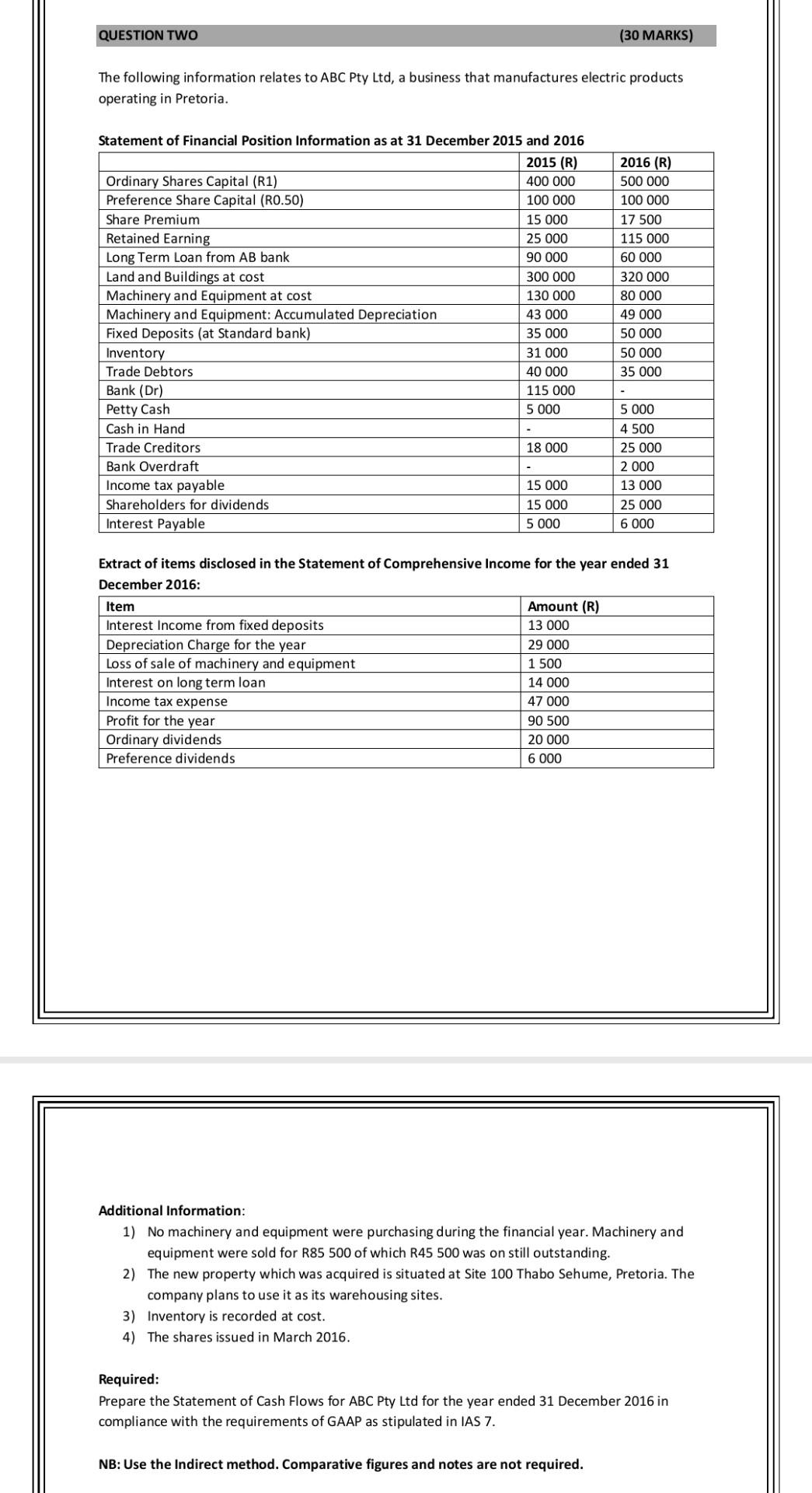Good day Team Please assist with answer for question 2 of
