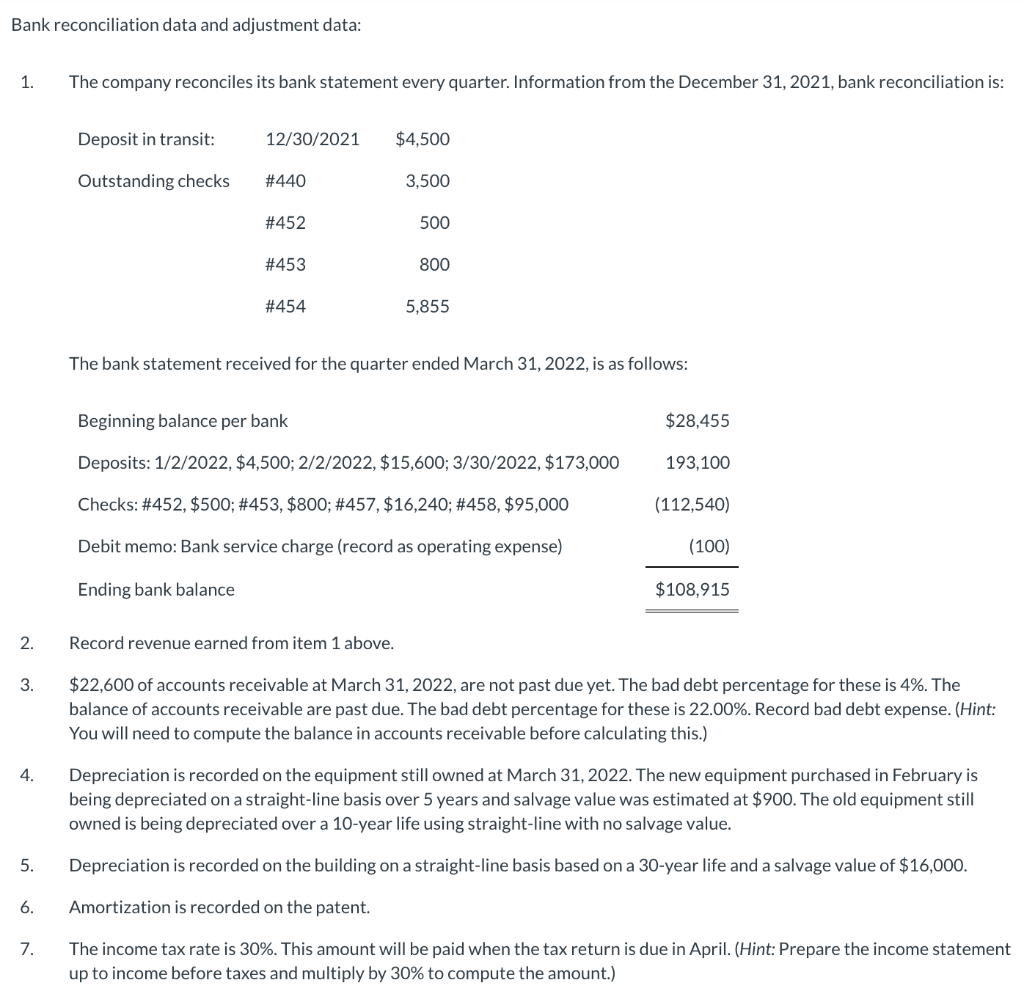 the first quarter of 2022 , the following transactions occurred: 1. On