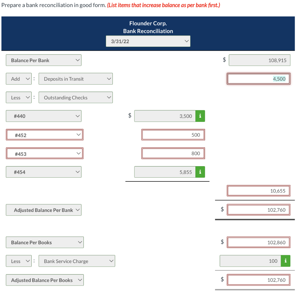 February 1, Flounder collected fees of $15,600 in advance. The company will