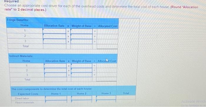 Thornton Construction Company expects to build three new homes during a specific