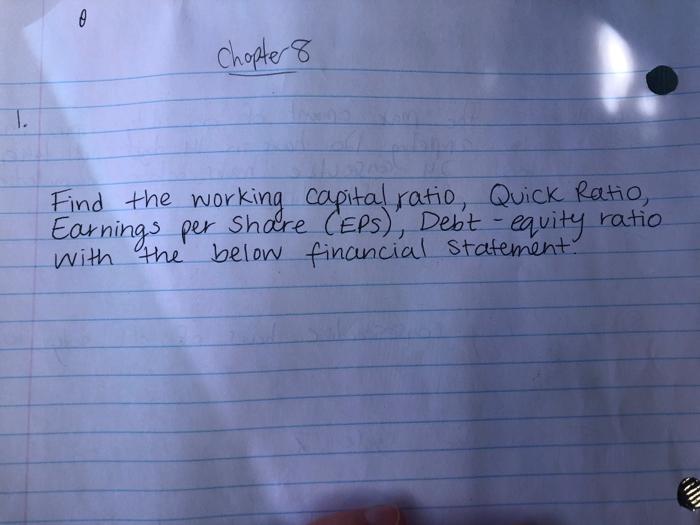  2019 2015 2018 2017(a) 2016 (In millions, except per unit data)