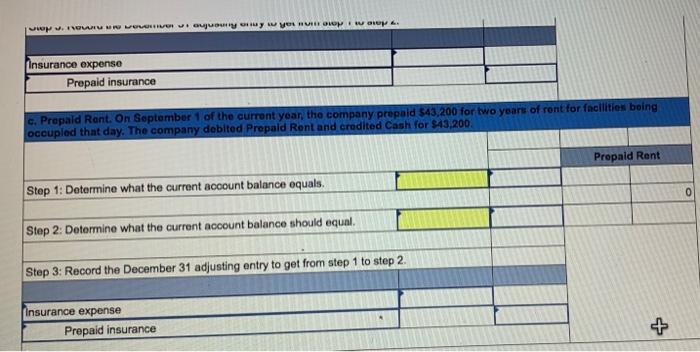 Step 1: Determine what the current account balance equals. Step 2: Determine