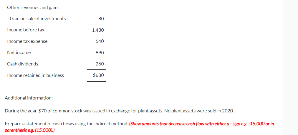 $1,210200$910240 SHAMROCK COMPANY INCOME STATEMENT FOR THE YEAR ENDED DECEMBER 31, 2020