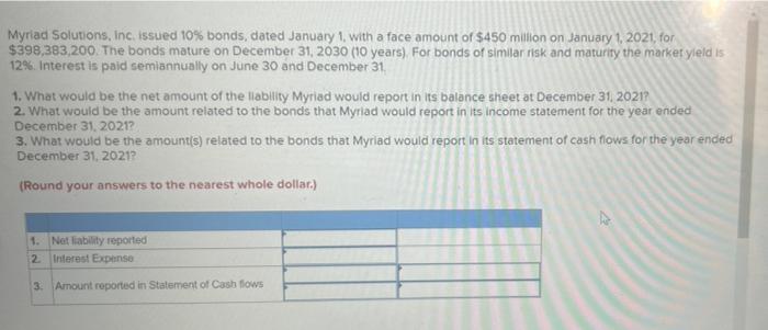 please solve Myriad Solutions, Inc. issued 10% bonds, dated January 1, with
