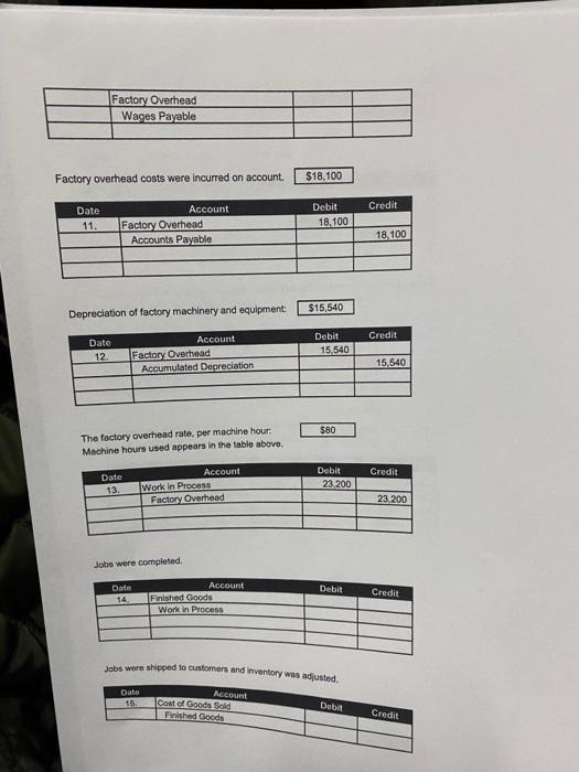 the anawer, it'll help me understand the material. thank you JOB ORDER