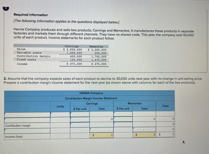 two products, Carvings and Mementos. It manufactures these products in separate factories