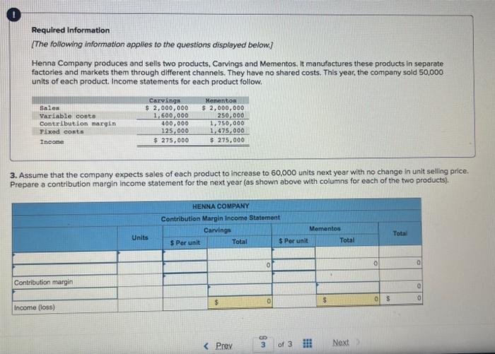 and markets them through different channels. They have no shared costs. This