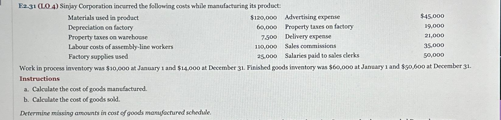 E2.31((:LO4} Sinjay Corporation incurred the following costs while manufacturing its product: