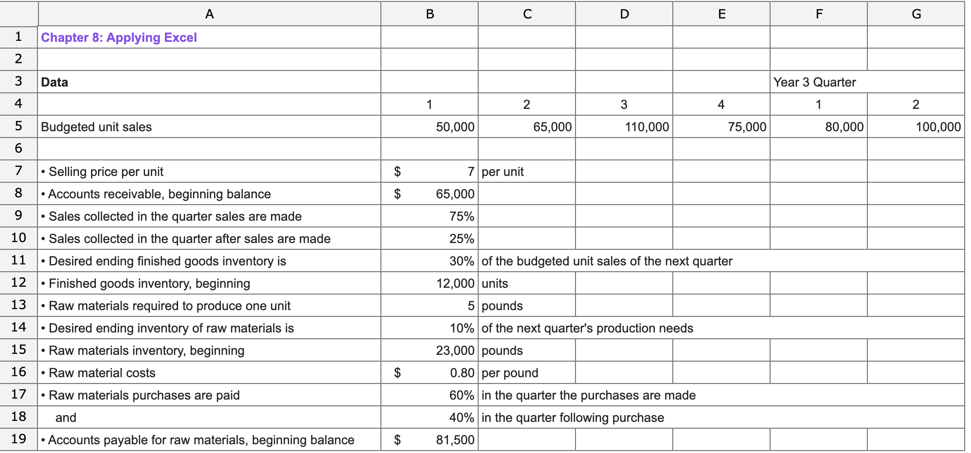 Chapter 8: Applying Excel: Exercise (Part 2 of 2) (Algo) Requirement 2: