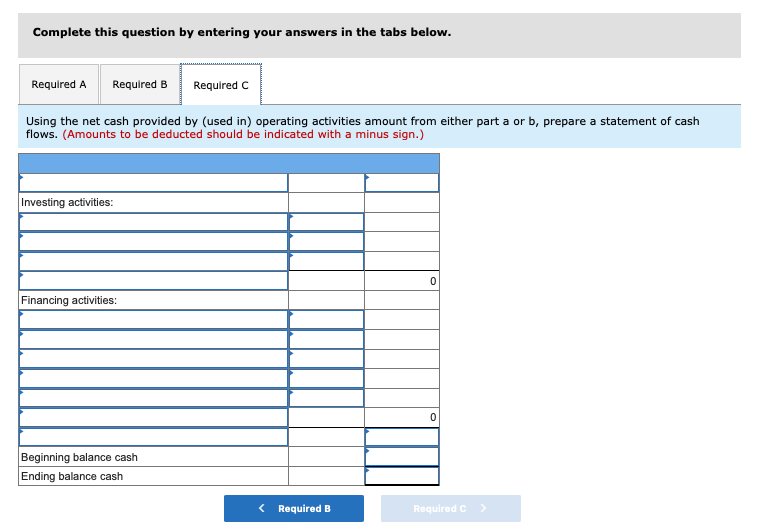 \) The following additional information is avallable for the year: "During the