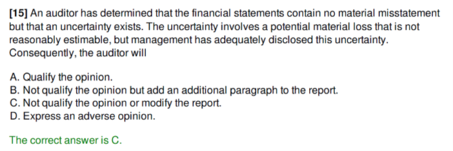  explain why the auditor should not qualify the report. [15] An