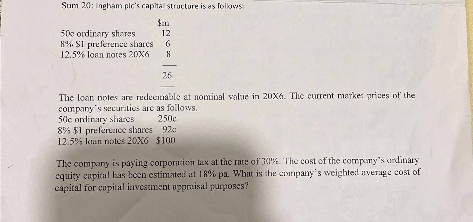  Sum 20: Ingham plc's capital structure is as follows: \table[[50c ordinary