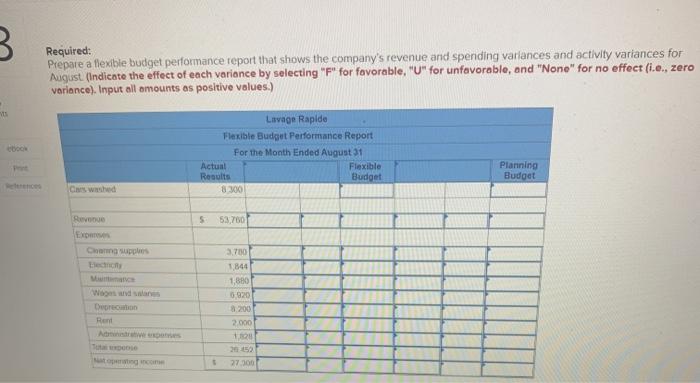car wash facility neat Montreal. The following table provides cats concerning the