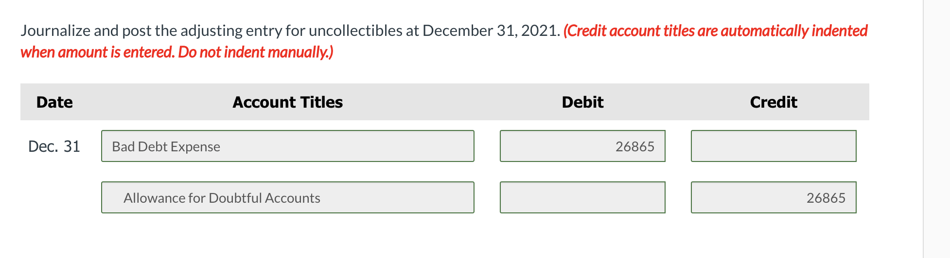 an aging schedule for Pharoah Company at December 31, 2021. At December