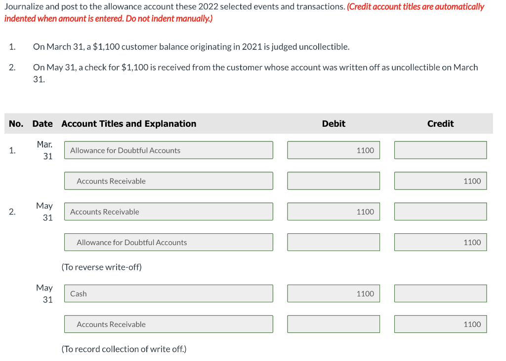 of $13,000. Journalize and post the adjusting entry for uncollectibles at December