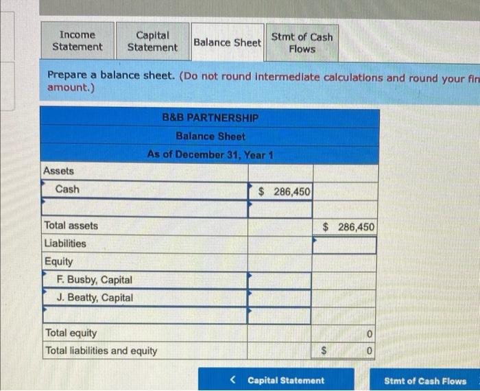 Objective: 3-9 Identify the primary characteristics of sole proprietorships, partnerships, and corporations