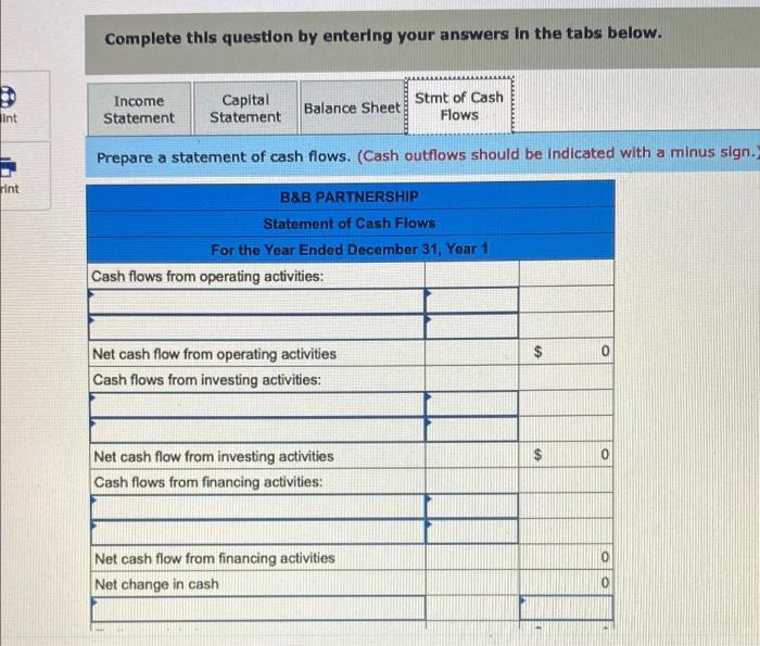 Faith Busby and Jeremy Beatty started the B&B partnership on January 1,