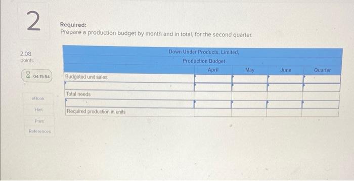 in May of each year, as shown in the company's sales budget
